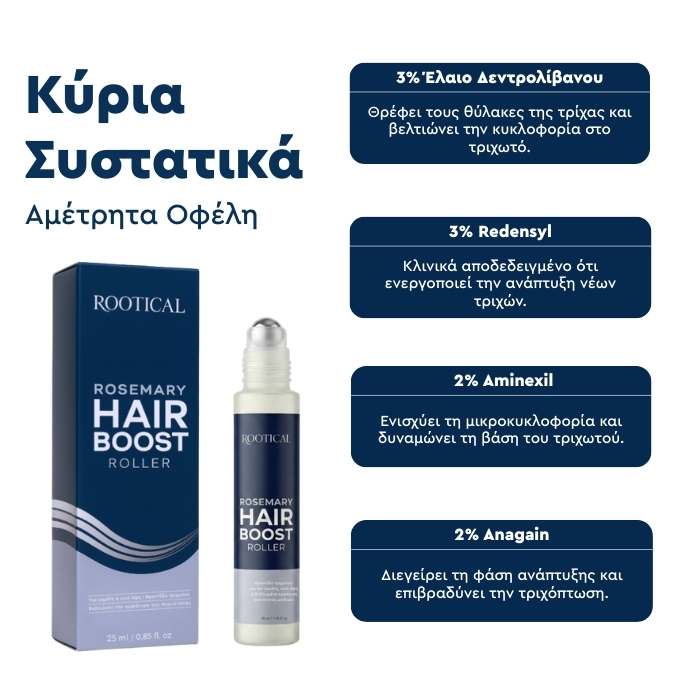 Rootical - Serum κατά της Τριχόπτωσης